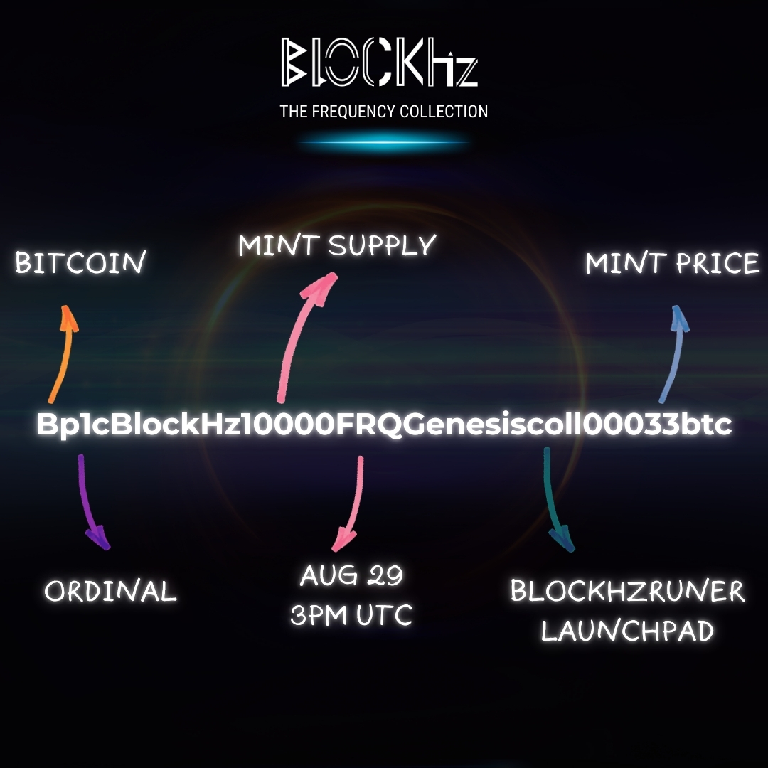 Block_hz's tweet image. 🚨 Save the Memo!

🔍 Check your addy status + 10K Challenge position on Blockhz.io

👥 Join our DC ☞ discord.gg/fwXEFrxG