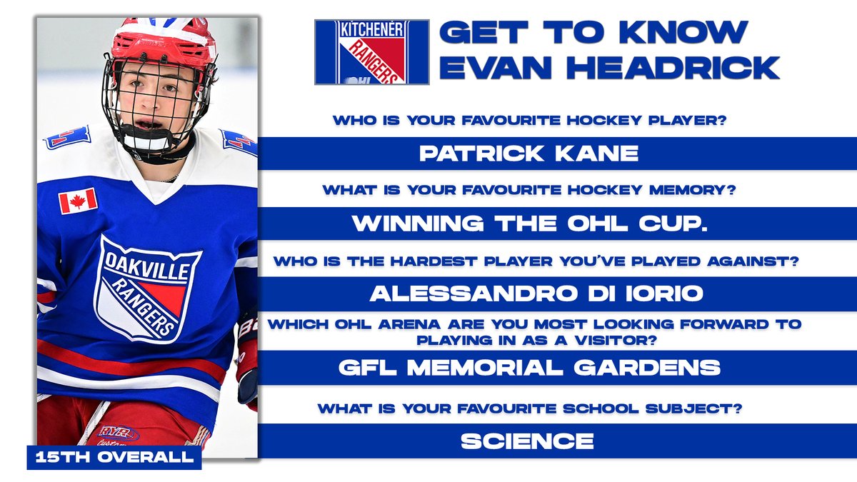 #OHL Futures Watch: <a href="/OHLRangers/">Kitchener Rangers</a>

The #OHLRangers continue to build through the #OHLDraft, with five members of their 2024 recruitment class already signed to #OHL Scholarship and Development Agreements.

WATCH 🎥: tinyurl.com/4p67ex23