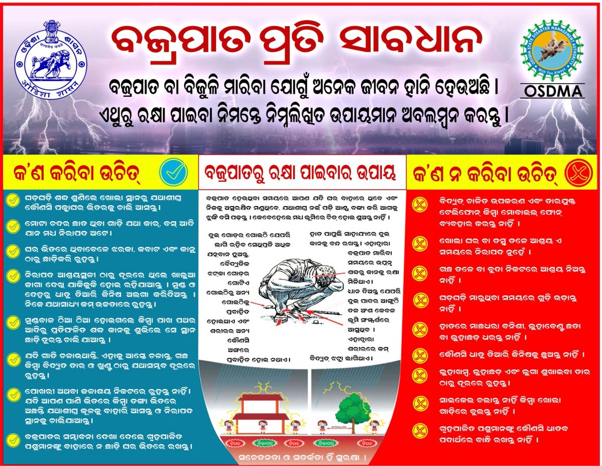 OSDMA Odisha tweet media