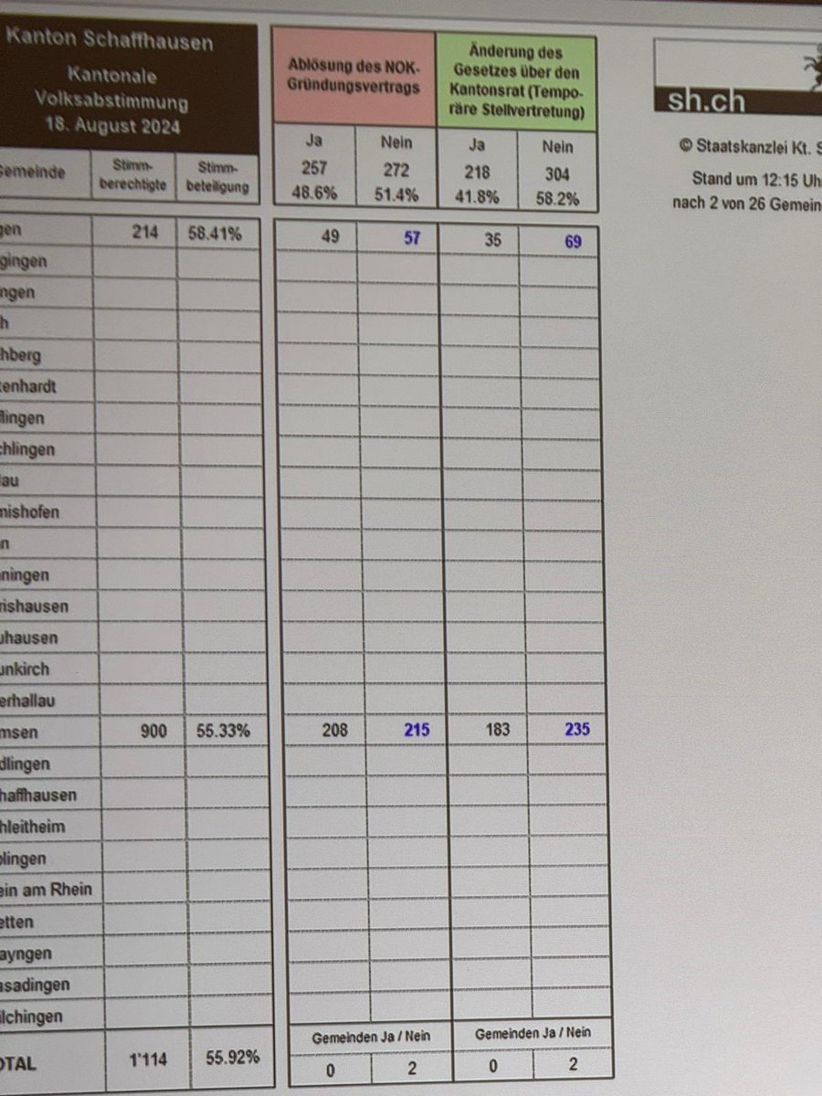 Jimmy Sauter tweet media