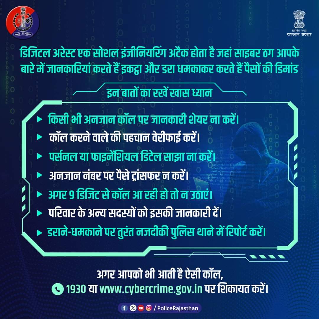 PoliceRajasthan's tweet image. AI जनरेटेड वॉयस/वीडियो कॉल से फंसाते हैं साइबर ठग।

पुलिस, CBI या कस्टम अधिकारी होने का करते हैं दावा।

अलग-अलग तरीकों से डरा-धमकाकर करते है पैसे की डिमांड। इनसे रहें सावधान।

अगर आप भी हुए हैं शिकार, #Helpline1930 या cybercrime.gov.in पर रिपोर्ट करें।

#RajasthanPolice…