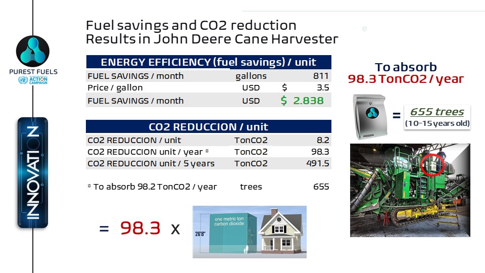 PUREST FUELS. LET'S WORK TOGETHER FOR FOOD SECURITY, TO IMPROVE AIR QUALITY, TO END POVERTY AND HUNGER...IN A PROFITABLE WAY.
<a href="/TriciaC69364194/">Tricia Callahan</a> 

youtube.com/watch?v=a3Nxgc…