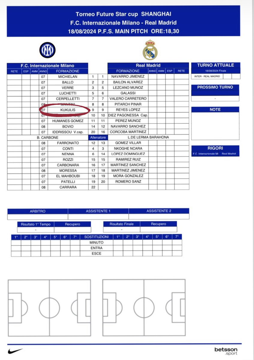 Roberts Kukulis starts agains Real Madrid during the preseason in China!