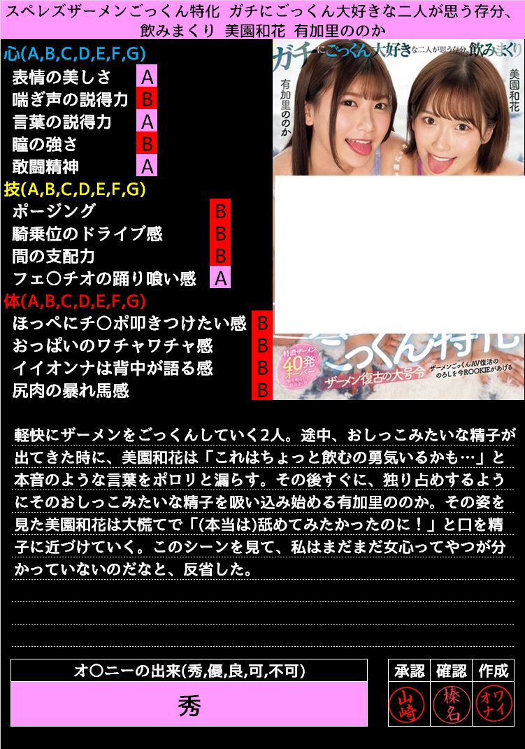 abirukai_'s tweet photo. このシーンを見て、私はまだまだ女心ってやつが分かっていないのだなと、反省した。

#新作レビュー
#美園和花
#有加里ののか https://t.co/l4xHBH3v2p