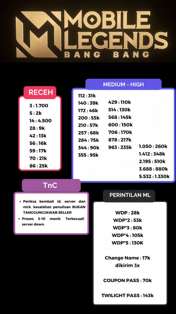 psycho_sike's tweet photo. ‼️MOBILE LEGEND ‼️

wdp*1 : 27k (5 slot)
PO STARLIGHT ODETE : 40k

more dm?  cek gambar
#ZonaBA
#Zonajajan
#topupgame

order https://t.co/rcVVHcsMw1 https://t.co/KxpItgf5le
