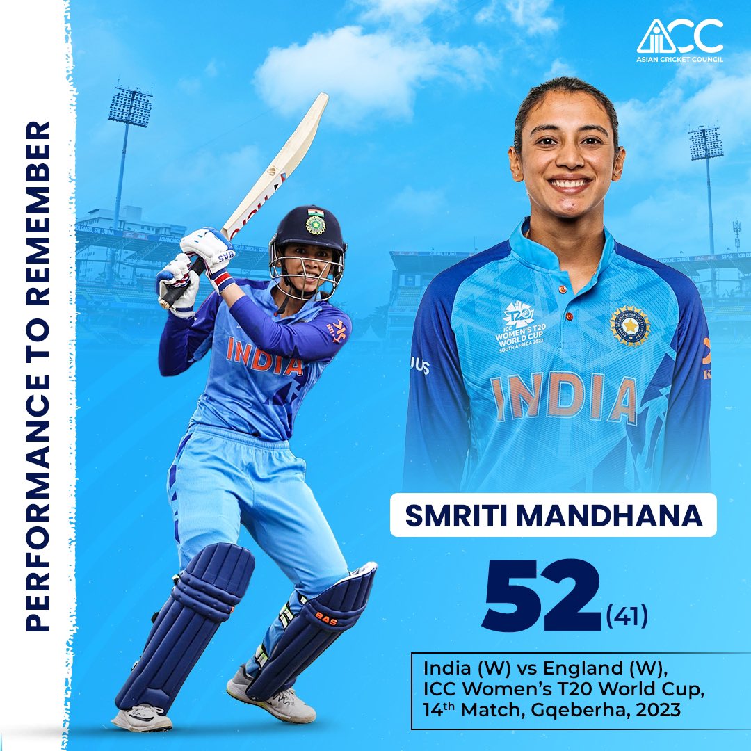 ACCMedia1's tweet photo. Despite losing wickets at one end, India's opening batter showcased resilience and brilliance, scoring a magnificent half-century against England’s formidable bowling lineup.
#ACC #PerformanceToRemember https://t.co/YY57D9S5sJ