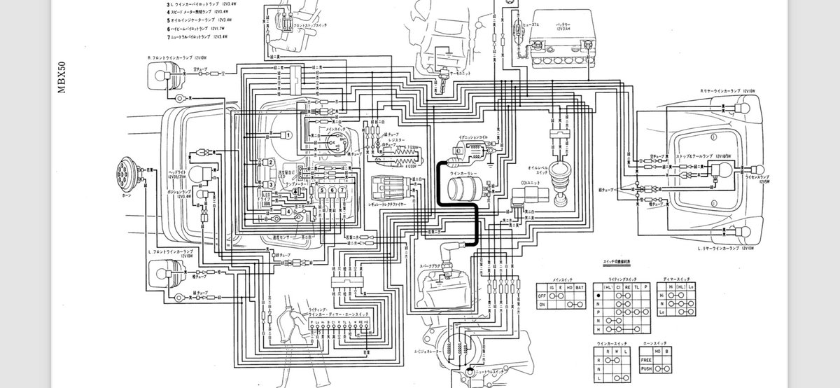xUTkRSITT7lXT3l's tweet photo. ごちゃごちゃ適当配線全部取って純正メインハーネス買って配線図見ながら付け替えて「キーON/OFF」「ウィンカー」「ブレーキランプ」「ニュートラルランプ」までは正常に動くようになったけど
ジェネレーターから出てる配線だけ意味不明すぎて止まった。
#mbx
#mbx50
#mbx80 https://t.co/JKLmIkB3dj