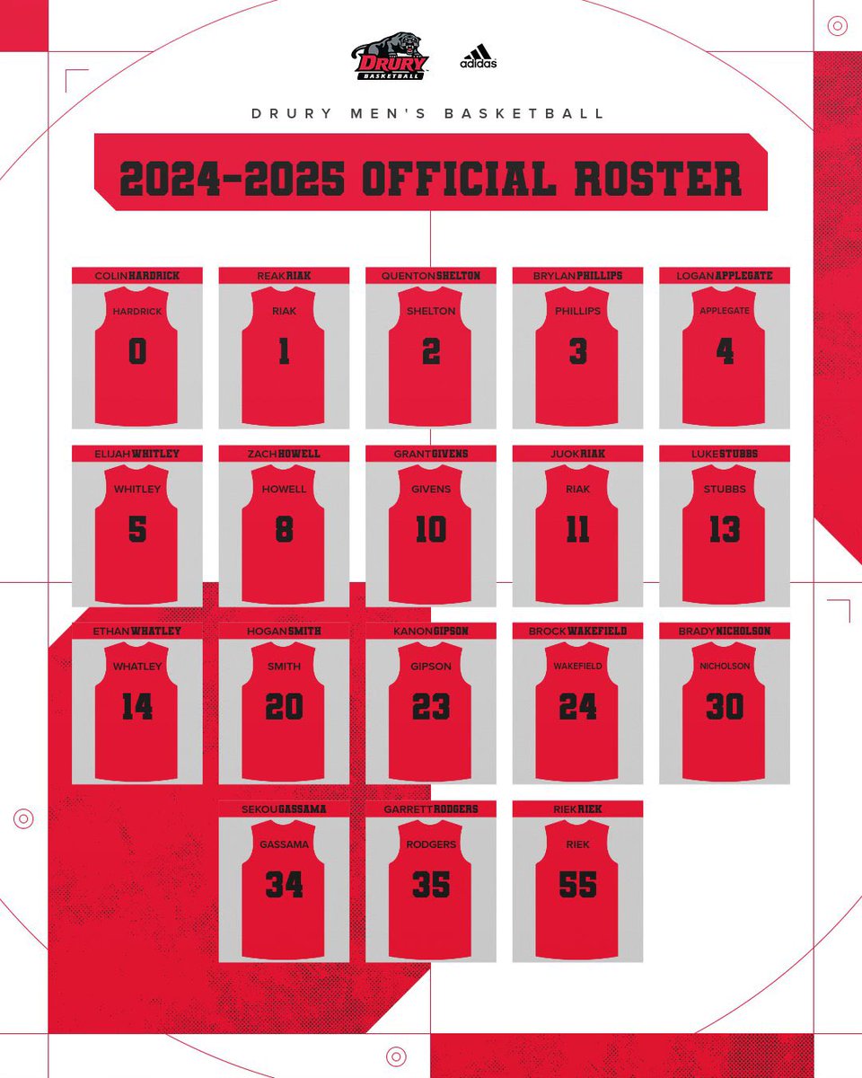 DruryMBB's tweet photo. 🚨 Announcement 🚨

Introducing your 24-25 Drury Men’s Basketball Team!

https://t.co/nQ3wgRsLf4 https://t.co/2644iguj0w