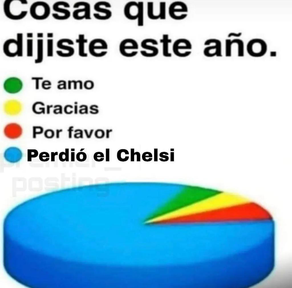 Chelsea__Arg's tweet photo. Perdió el Chelsea. https://t.co/ko9qJqte1t