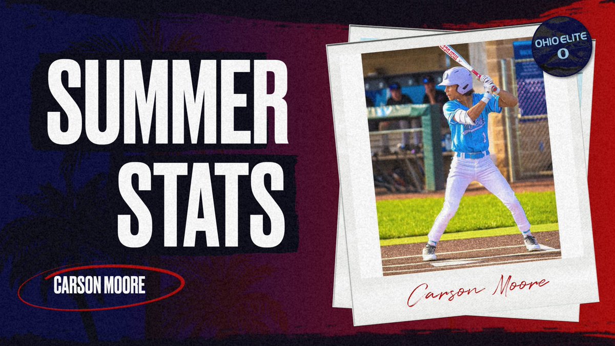 Bo Jackson Elite CYR 2026 tweet media