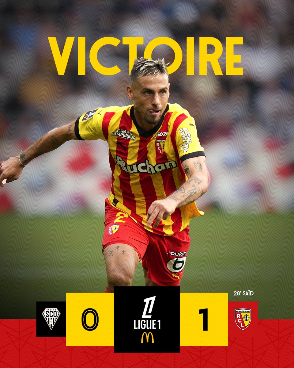 RCLens's tweet photo. 🏁 𝑩𝒐𝒏𝒏𝒆 𝒆𝒏𝒕𝒓𝒆́𝒆 𝒆𝒏 𝒎𝒂𝒕𝒊𝒆̀𝒓𝒆 👏

En maîtrise, les Sang et Or ont fait preuve de sérieux et de solidité lors de cette J1 de @Ligue1. Ils signent leur premier succès de la saison et rentrent en Artois avec les 3⃣ points ! 💪

@AngersSCO 0⃣-1⃣ @RCLens

#SCORCL https://t.co/tJahCc8Hkj