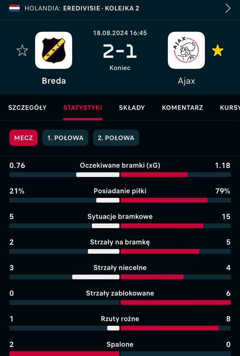 bartokatt's tweet image. trzymajcie mje