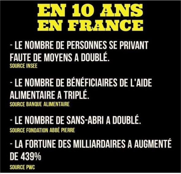 libertaire10's tweet photo. 10 ans à ruiner le pays. https://t.co/kcLla4k5Xd