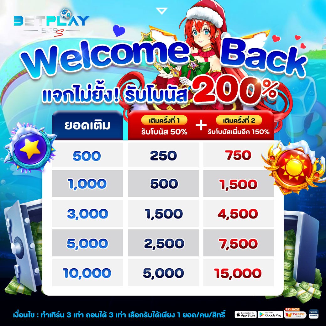 HoisangVattana's tweet photo. #แจกโบนัส 200% โปรยอดฮิต!!!!
" 🎉 WELCOME BACK แจกโบนัส 200% 🎉
💖 โปรมีถึง 15-31 เท่านั้น คุ้มโครตคุ้ม
ลิงค์สมัคร: https://t.co/KJRvGLNWqx
#โปรทุนน้อย #โบนัส200% #เครดิตฟรี #โบนัสไทม์ #ฝากเงินรับฟรีสปีน #รวมเกมแตก https://t.co/Hl0vfi3ceF