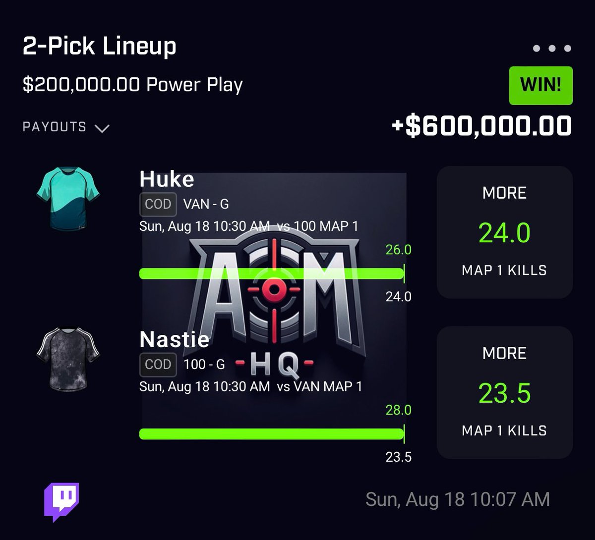 cdl_aim's tweet photo. CASH THE TWITTER COD MAP 1 NUKE FROM  PREMIUM FOR $600,000🪬🧹💰

3-0🔥

Picking 75 random followers to send $2,000 via PayPal to who: 

LIKES + RTs &amp; FOLLOWS❤️

👇🏼JOIN PREMIUM NOW FOR MORE NUKES
https://t.co/0mtnLYwtSz

#EsportsWorldCup #GamblingTwitter #GamblingX #PrizePicks https://t.co/vi2fdL99z5