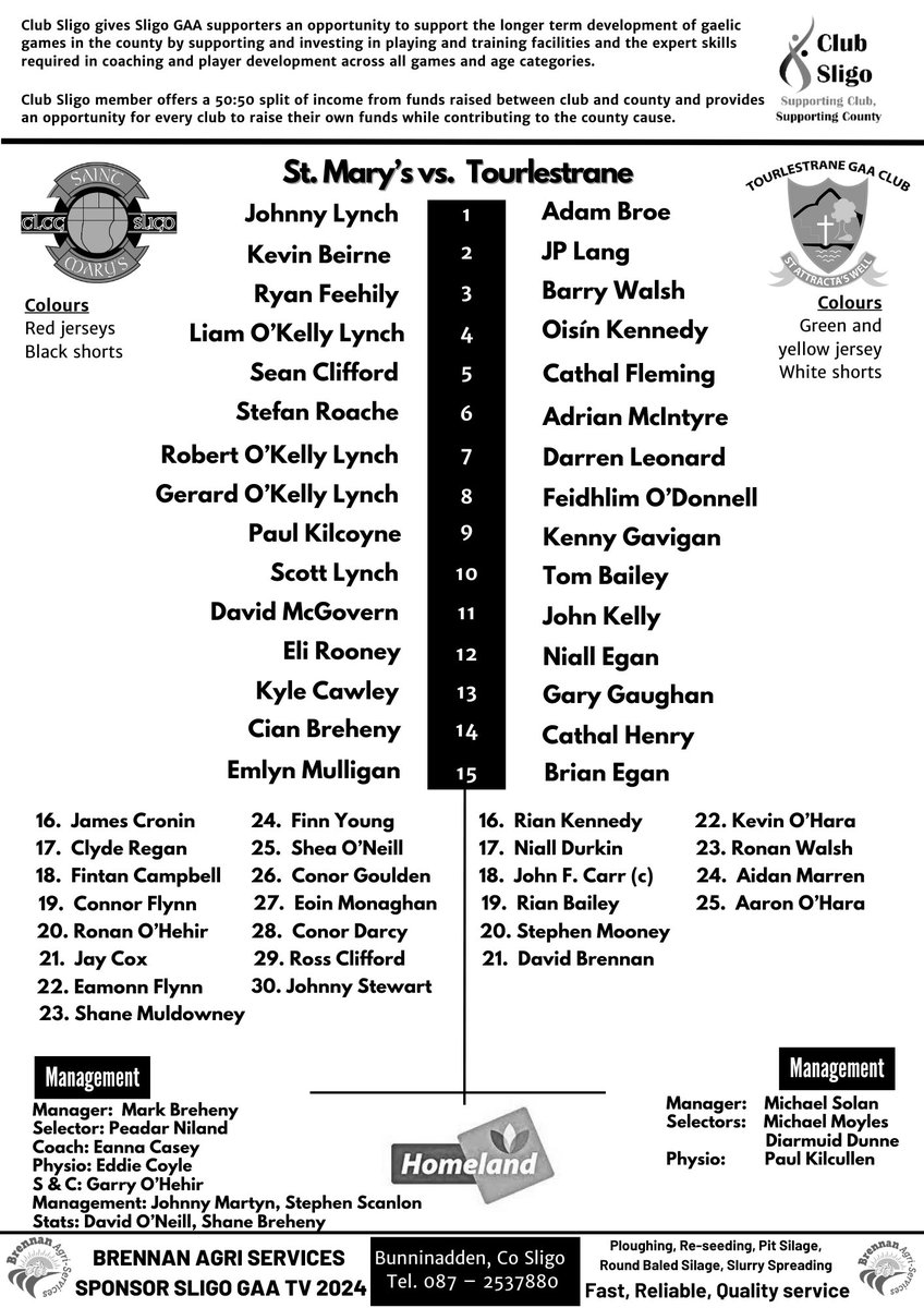 Sligo GAA tweet media