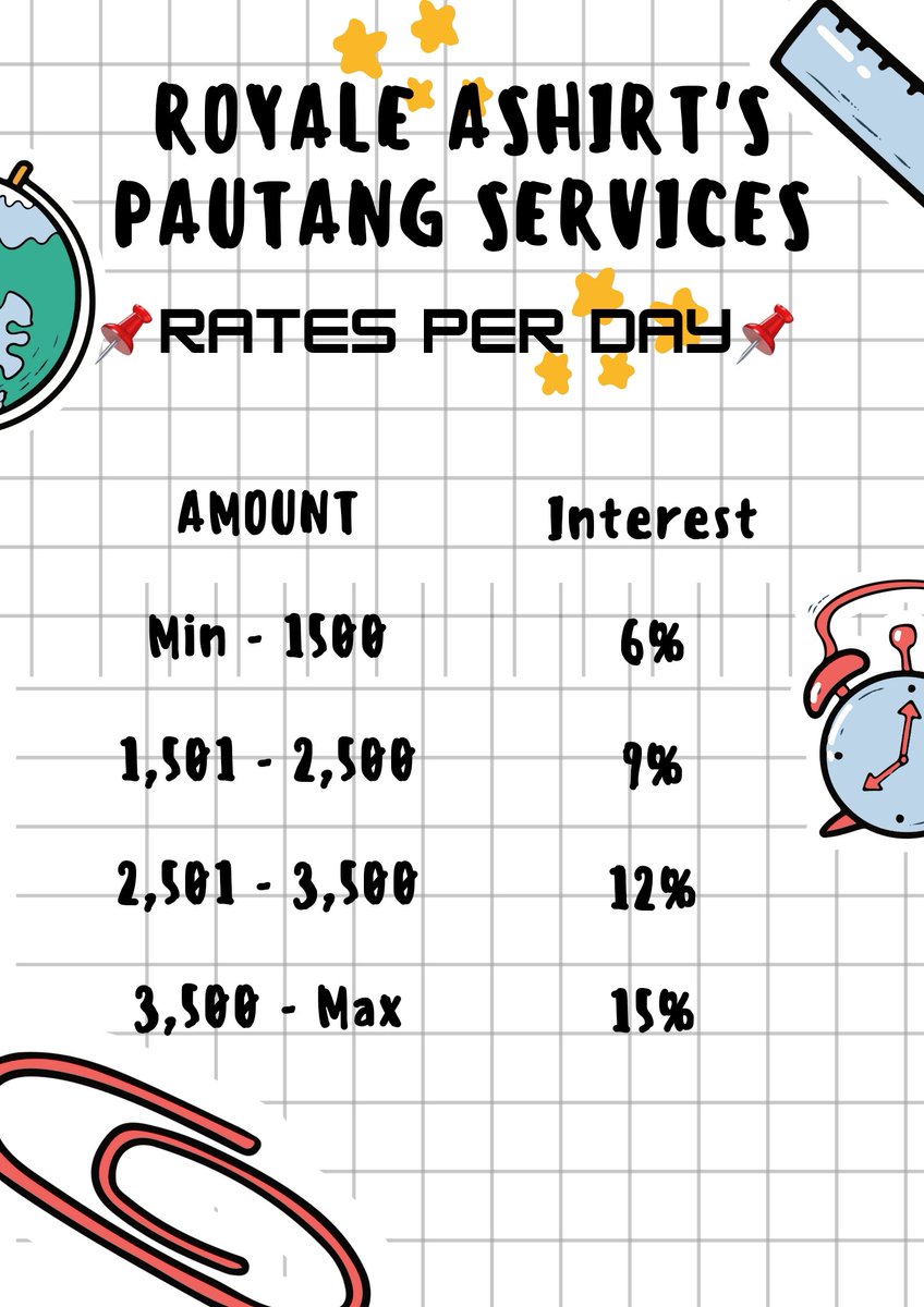 RALendService's tweet image. Still open for the slots! Dm to avail!

Available Funds:  1,000

Inquiry form:
∆ Name
∆ Age
∆ Amount
∆ Date of Payment
∆ Source of income
∆ Other twitter account/s
∆ Pending/s

* LF borrower debtor loan lend lending pautang pahiram payo service open affordable rates gcash