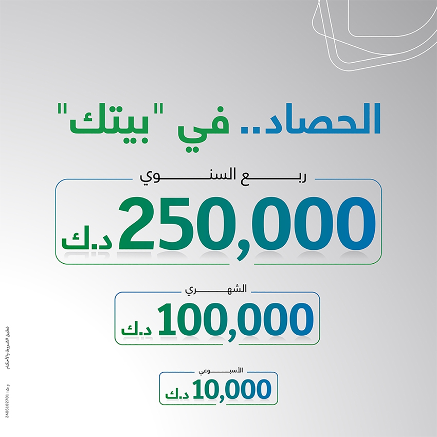 AlAnba_News_KW's tweet photo. «بيتك» يطلق حملة جوائز كبرى على حساب «الحصاد» الاستثماري

- السحب الأسبوعي يقدم 1000 دينار والشهري 100 ألف وربع السنوي 250 ألفاً

- نهال المسلم: حساب توفير متعدد المزايا و3 طرق سهلة لإنشائه.. ويلبي تطلعات شريحة واسعة من العملاء

https://t.co/1mMDH0NRbp https://t.co/E5Kx5ZKEsc