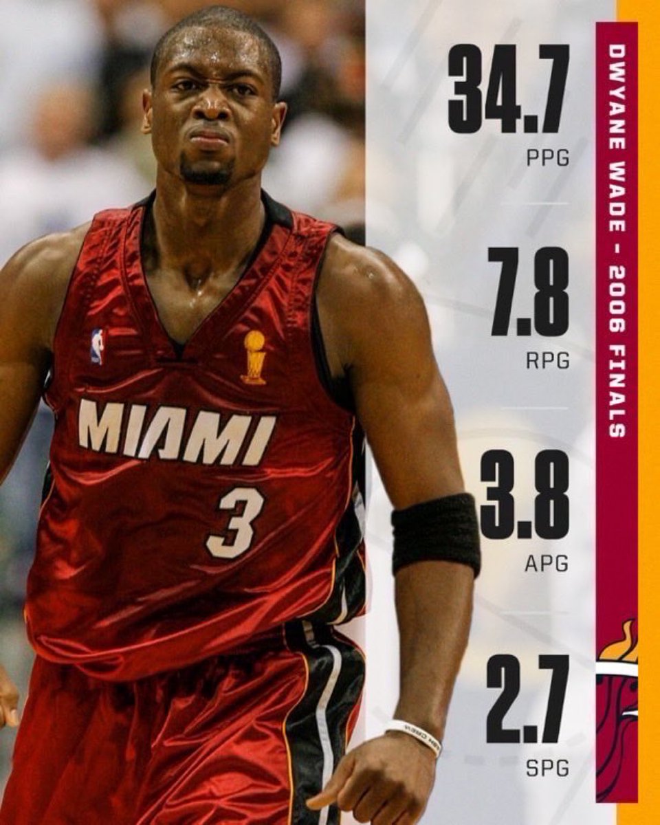 Another reminder that Dwyane Wade did this in the Finals at age 24.