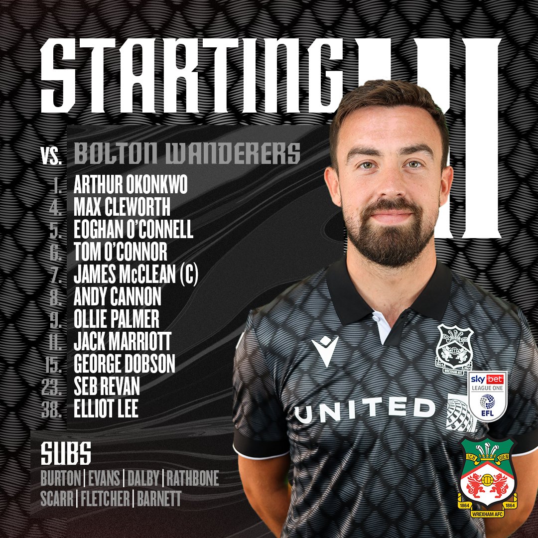 Wrexham AFC tweet media