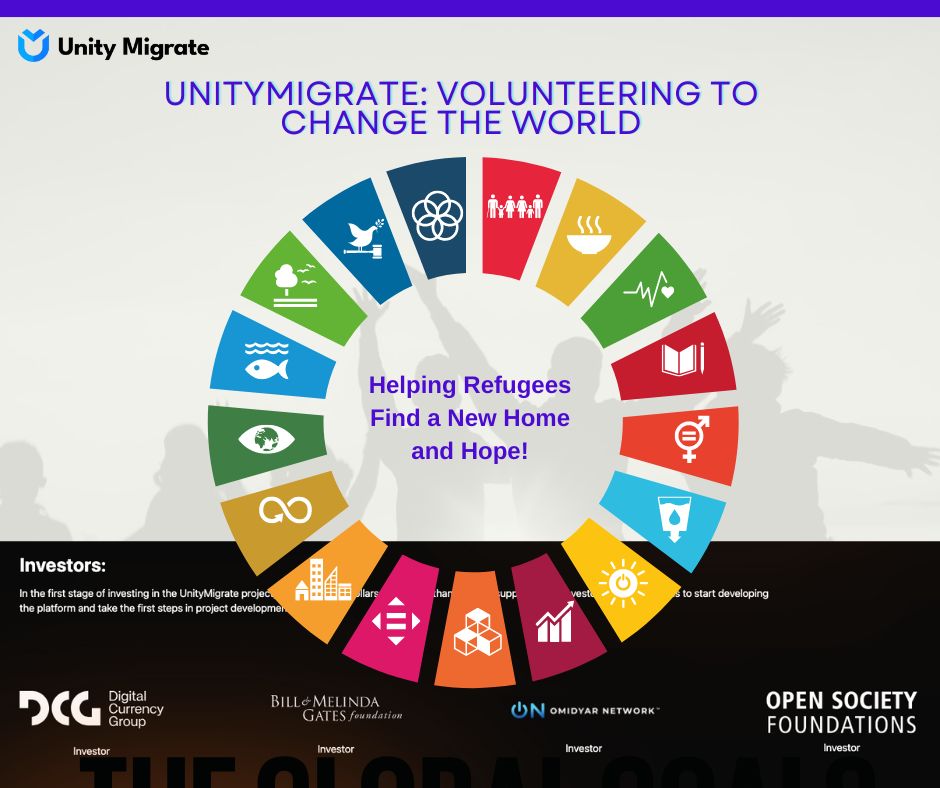 UnityMigrate's tweet photo. The UnityMigrate project is expanding its horizons by partnering with leading global foundations

https://t.co/22gYknEsYB https://t.co/Vb1W1QWWl6