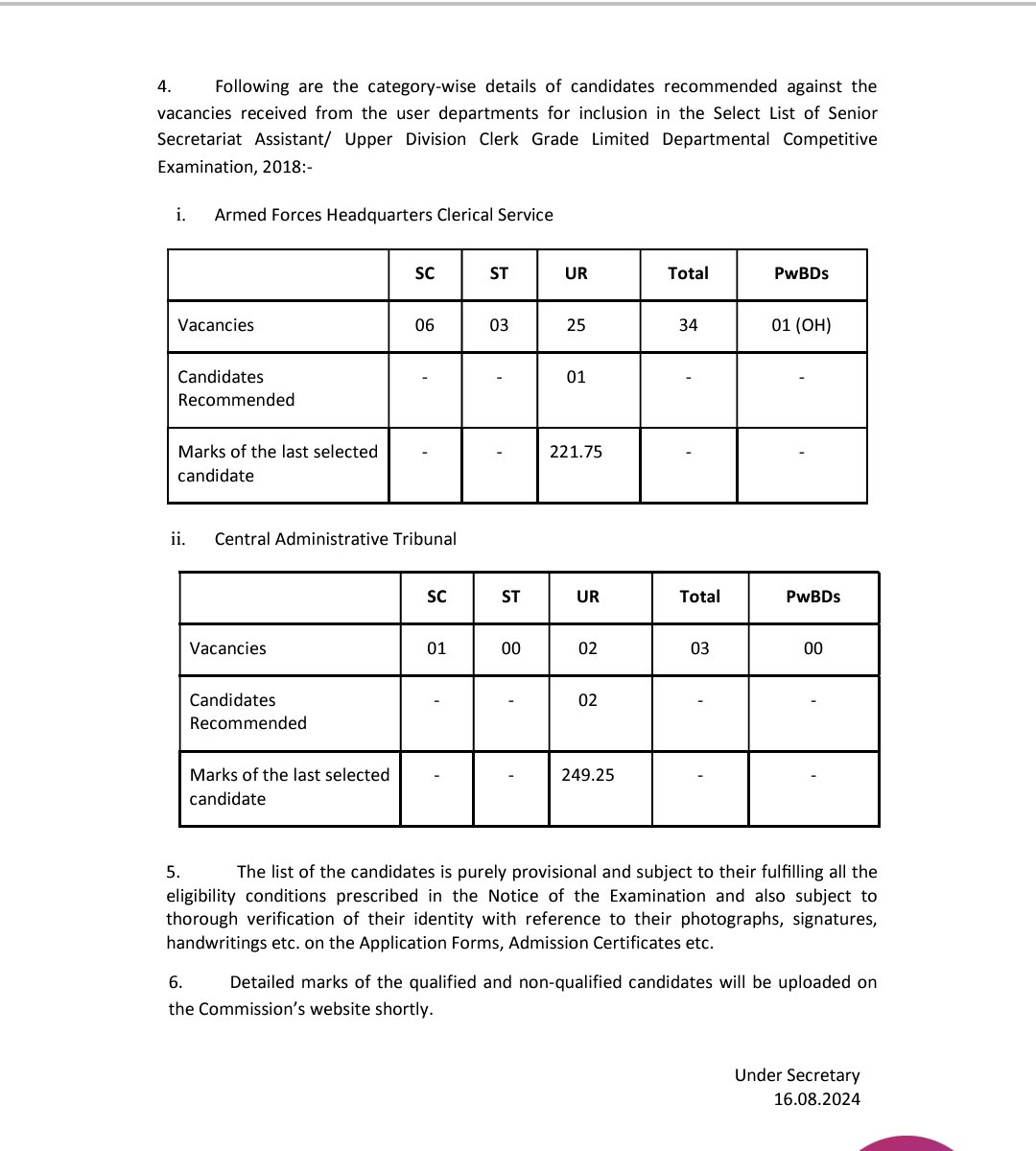Senior Secretariat Assistant/ Upper Division Clerk Grade Limited Departmental Competitive Examination, 2018 &amp; 2019: Declaration of Final Result for the year 2018