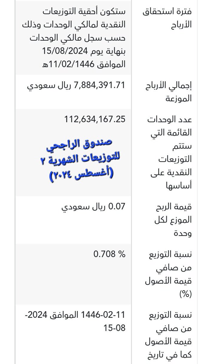 محمد العجاج MOHAMMED AL AJAJ |محفظتي الاستثمارية📊 tweet media