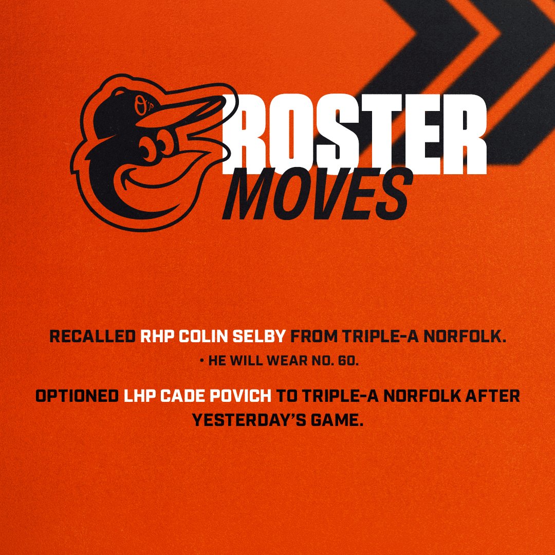We have made the following roster moves: