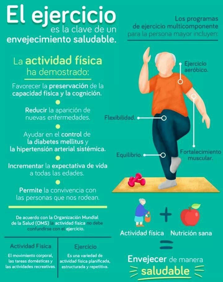 Hablemos de Alzheimer y Demencia tweet media