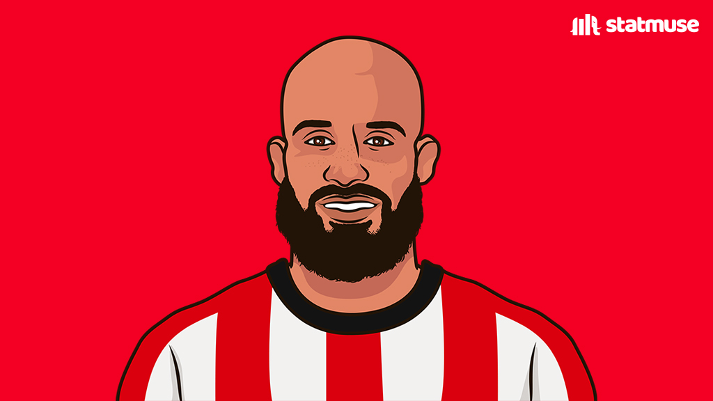 Bryan Mbeumo has 23 goals and 21 assists since 2021/22 PL season.

Only two players have more goals and more assists in fewer games than him in that span: Kevin De Bruyne and James Maddison.