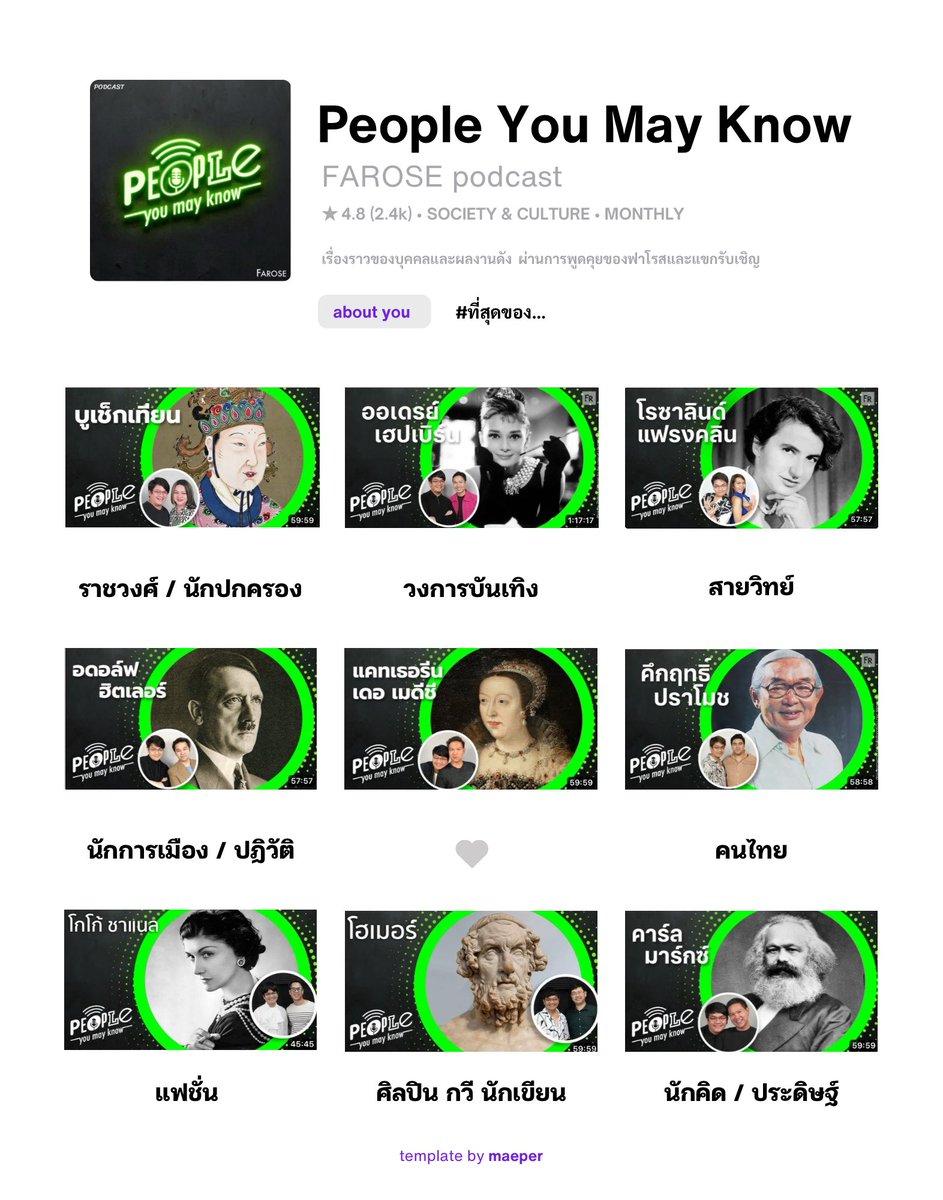 และนี่คือ people you may know เรื่องราวของบุคคลและผลงานดัง