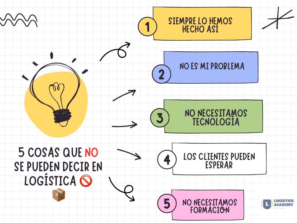 Foro_logistico's tweet photo. 5 Cosas que No Se Pueden Decir en #Logística 🚫📦
1.“Siempre lo hemos hecho así 
2.“No es mi problema.” ❌ 
3.“No necesitamos tecnología.” 
4.“Los clientes pueden esperar.” 
5.“No necesitamos formación.” 
¡Descubre más en https://t.co/NT5VbgMio5 https://t.co/BBtUuGWqIp