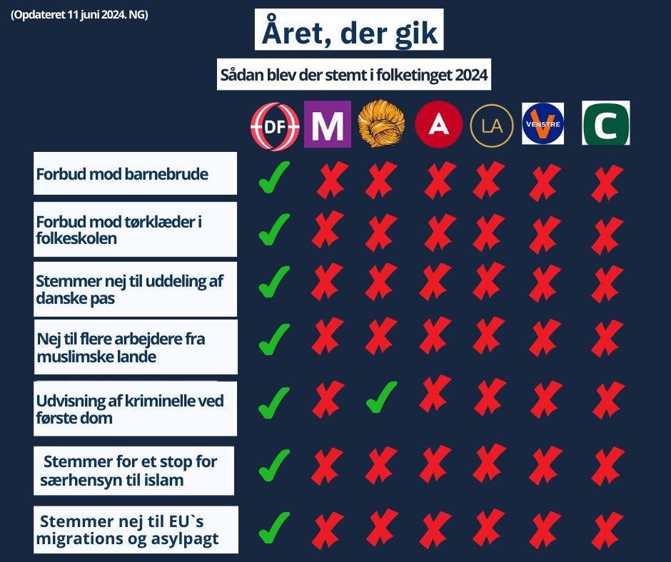 <a href="/Frede_Vad/">Frederik Vad</a> Hvad gør i ved tingene ?