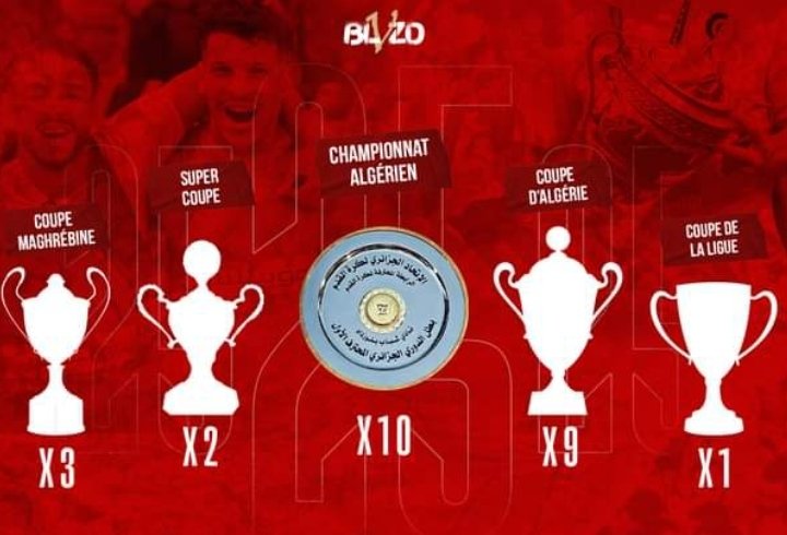 AddadAbdelmalek's tweet photo. 🔴معلومة يجهلها الكثيرون ...

✅️ شباب بلوزداد هو أول نادٍ جزائري شارك وحقق الفوز في منافسة قارية، وكان ذلك سنة 1970 خلال مشاركته في كأس الأندية الإفريقية البطلة (المنافسة انطلقت رسميا سنة 1964 ولكن الاندية الجزائرية لم تكن تشارك لنقص الإمكانيات المالية). https://t.co/HyTnqFwcde