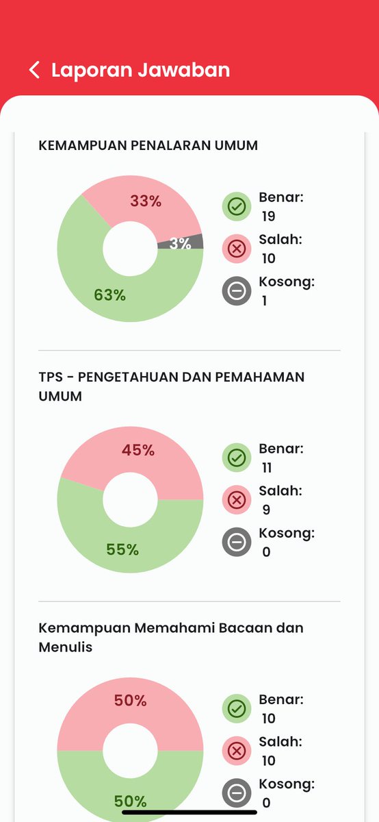 Kez💤²⁵ tweet media