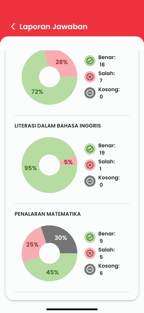 Kez💤²⁵ tweet media