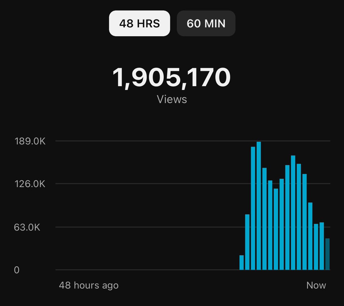 Stunpanda_200 tweet media