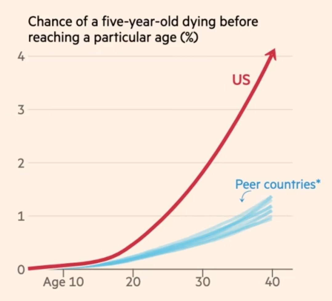 Bernard Stanford ✡︎ tweet media