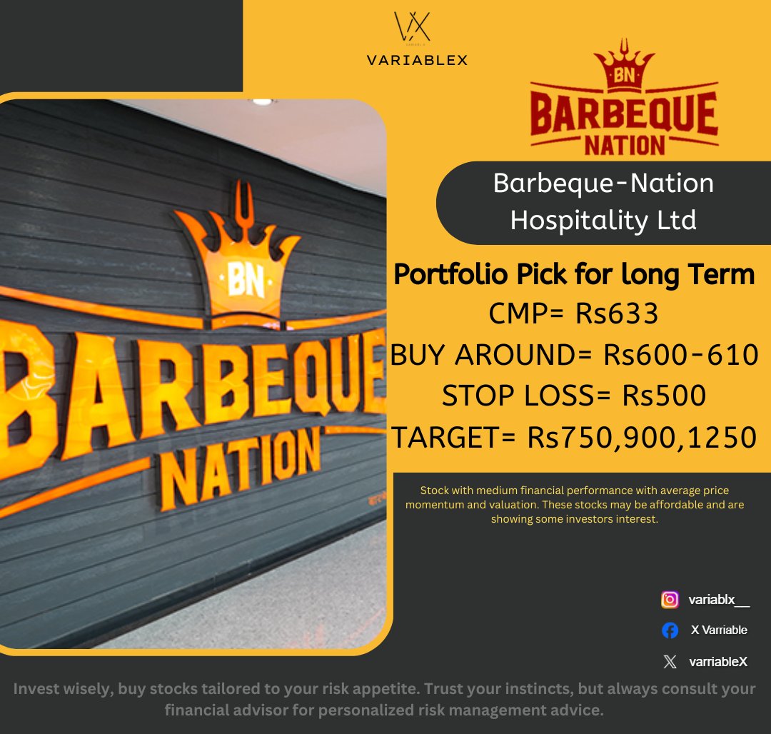 varriableX's tweet photo. Barbeque Nation: A flavorful long-term investment opportunity!🚀🔥
#ganpatibappamorya #varriablex #barbequenation #barbeque #tradingview #chartpattern #swingtrade #scalpingtrader #optiontrading #trending #sharemarket #stockmarket #nifty #sensex #investing #trading #nse #bse https://t.co/MowSbwF8Ji