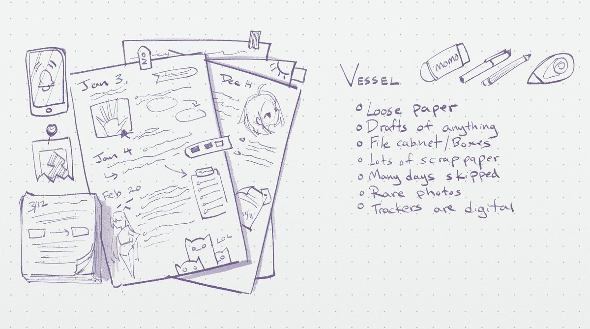 Journal scribbles 
