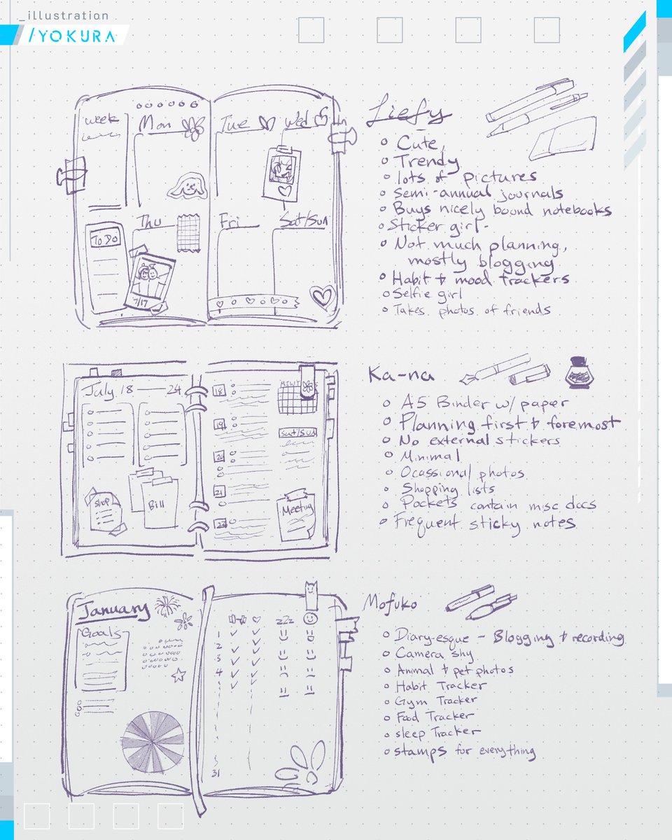 Journal scribbles 