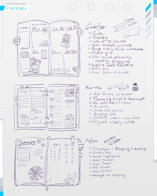 Journal scribbles 