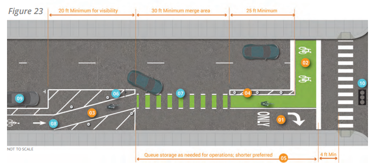 Dustin 🚌🚶‍♂️🚲 tweet media