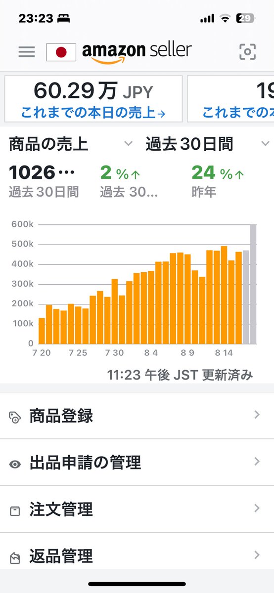 プライムデーとかなしで月1000万達成。
物販開始してちょうど2年。
やっとスタート地点に立てた気がする。