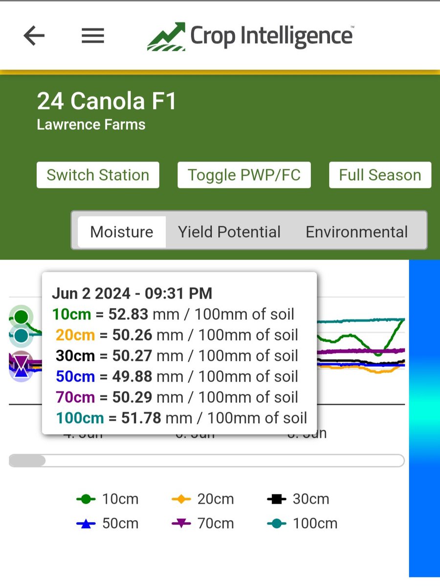 Stuart Lawrence tweet media