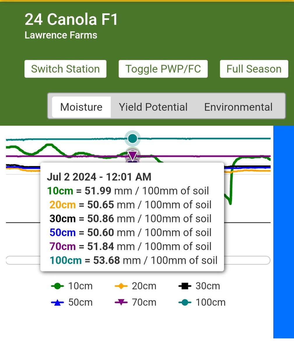 Stuart Lawrence tweet media