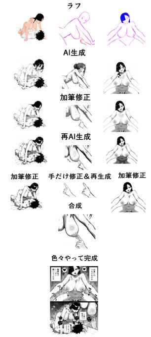 36ページは完成まで計5時間40分

ティクビカリカリシーンをかけて良かったです 