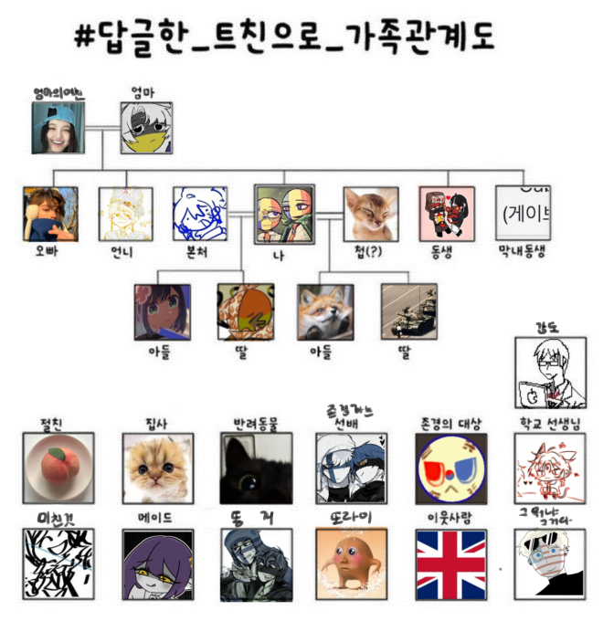 냠냠 tweet media