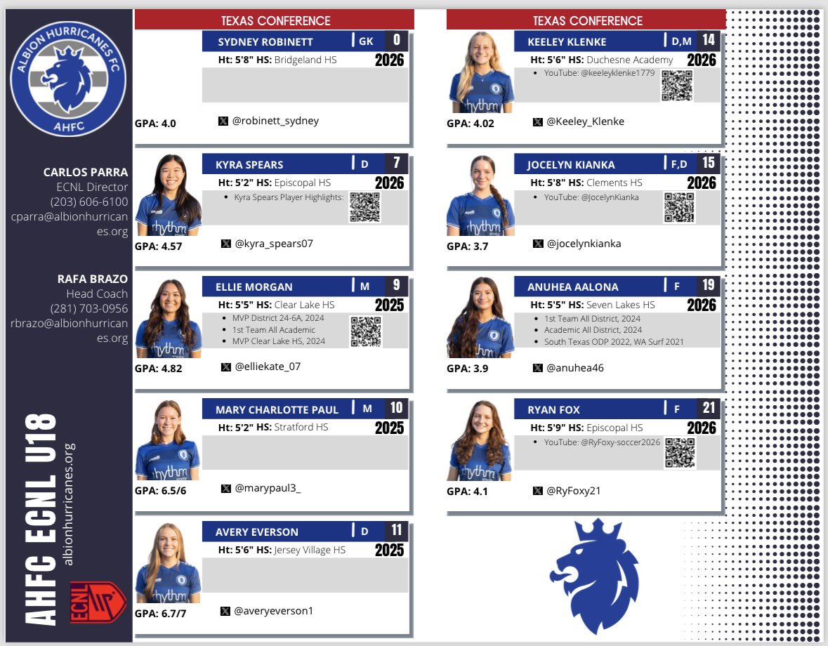 AHFC 07G ECNL tweet media