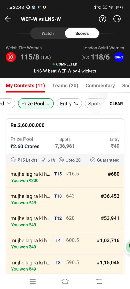 JaidevSaini5's tweet photo. Should have gone with straight wk choice Redmayne , result could have been different . Missed again 
#Dream11 #100ball #Cricket 
@RAMESHINFO1 @Alone_Marwari https://t.co/rkcjQxrDSW